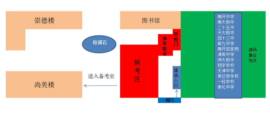 2024年高考英语听力机考南开区考点考场分布示意图-第10张图片-四季读书网 2024年高考英语听力机考南开区考点考场分布示意图-第10张图片-四季读书网