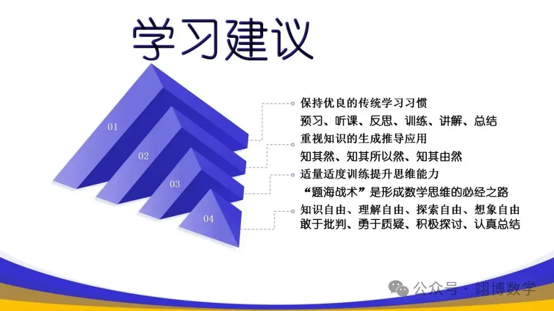 数学新高考应对策略-第28张图片-四季读书网