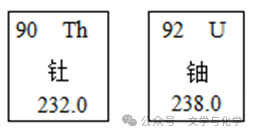 中考高分突破-科普阅读题-太空探索类-第6张图片-四季读书网