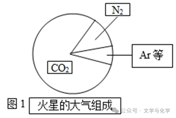 中考高分突破-科普阅读题-太空探索类-第2张图片-四季读书网