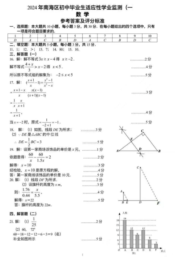 2024年广东南海区中考一模数学试题(含答案)-第10张图片-四季读书网