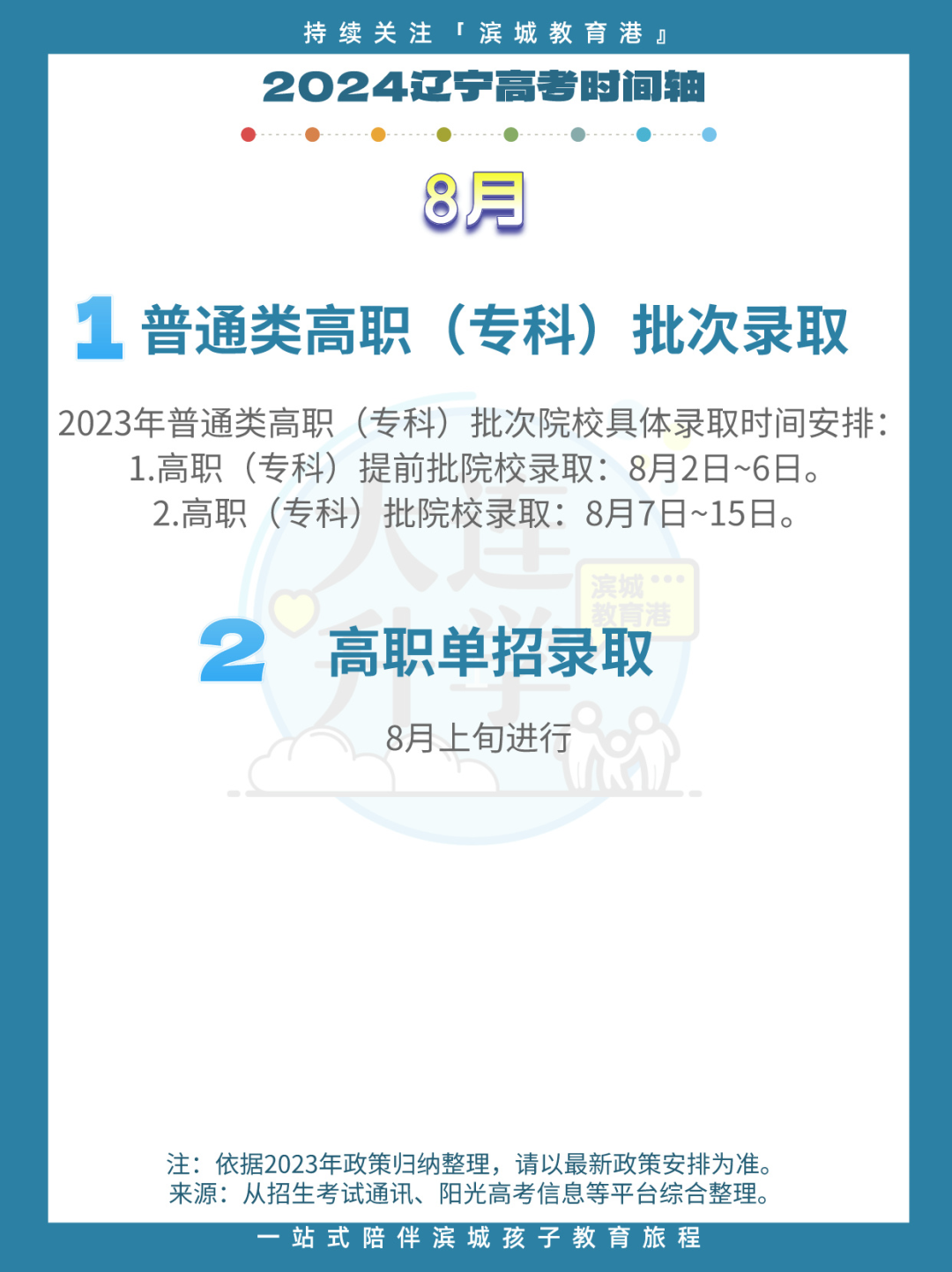 高考必看!2024年高考时间+时间表出炉→-第8张图片-四季读书网 高考必看!2024年高考时间+时间表出炉→-第8张图片-四季读书网