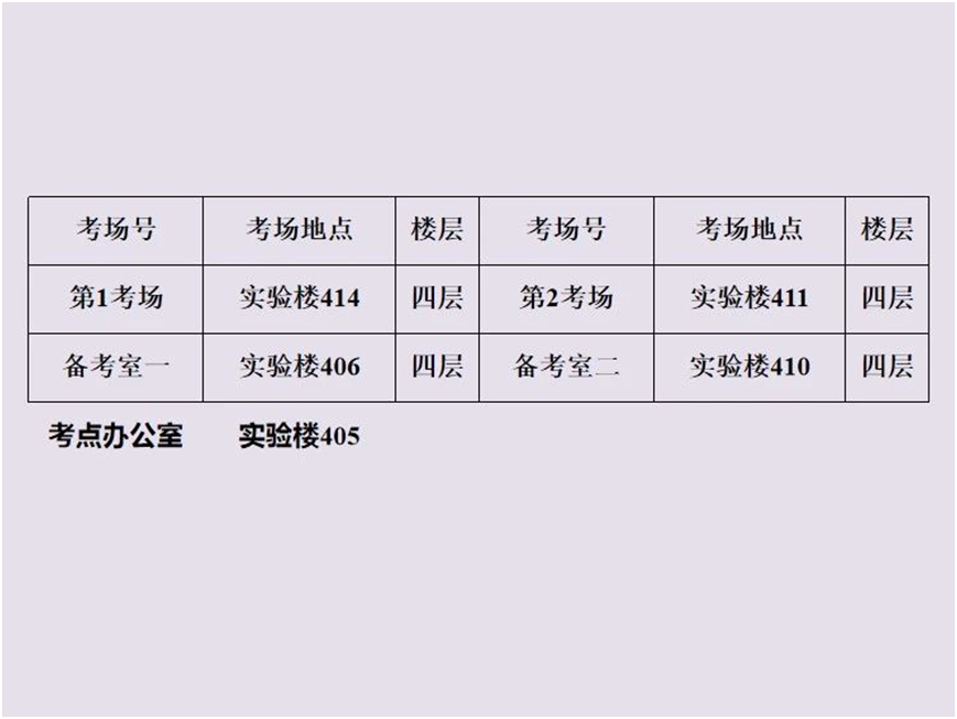 2024年高考英语听力机考南开区考点考场分布示意图-第8张图片-四季读书网 2024年高考英语听力机考南开区考点考场分布示意图-第8张图片-四季读书网