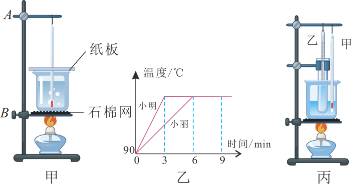 2024中考物理模拟卷及答案-第31张图片-四季读书网
