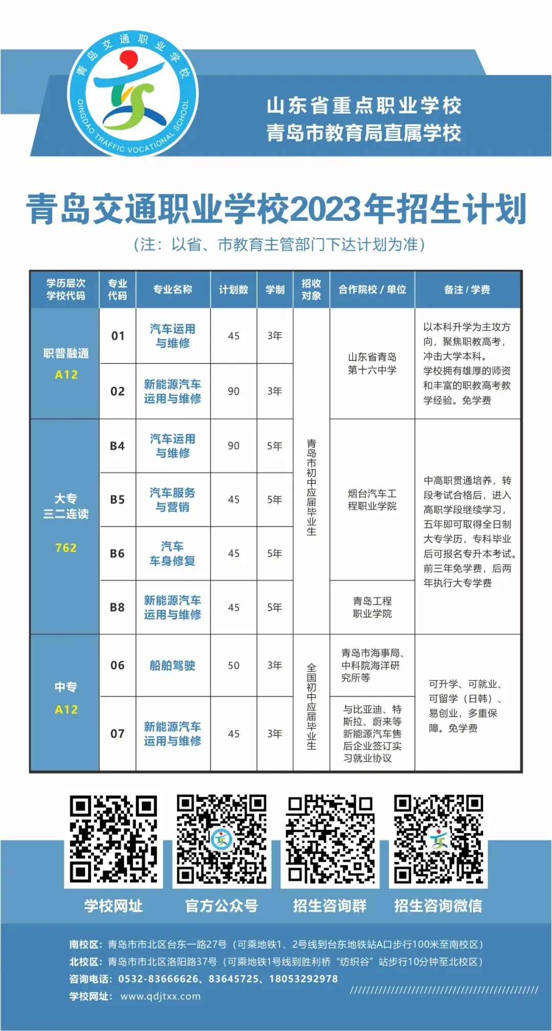 “砥砺奋进,决战高考” ——青岛交通职业学校2024年决战高考誓师大会-第60张图片-四季读书网