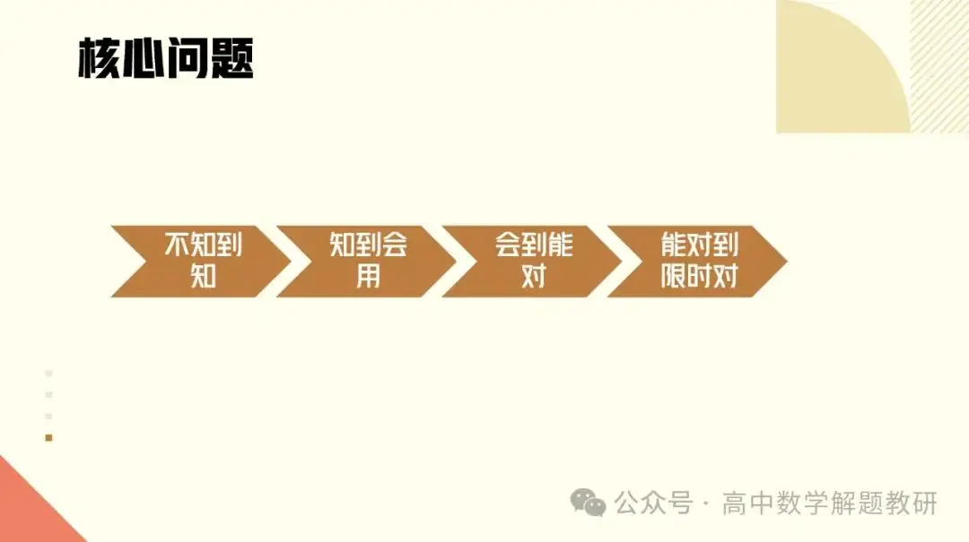 高考复习策略专题:基于“三新”的高三数学复习备考策略 第14张 高考复习策略专题:基于“三新”的高三数学复习备考策略 第14张