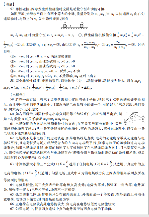 高考物理 :125个核心知识点归纳! 第5张 高考物理 :125个核心知识点归纳! 第5张