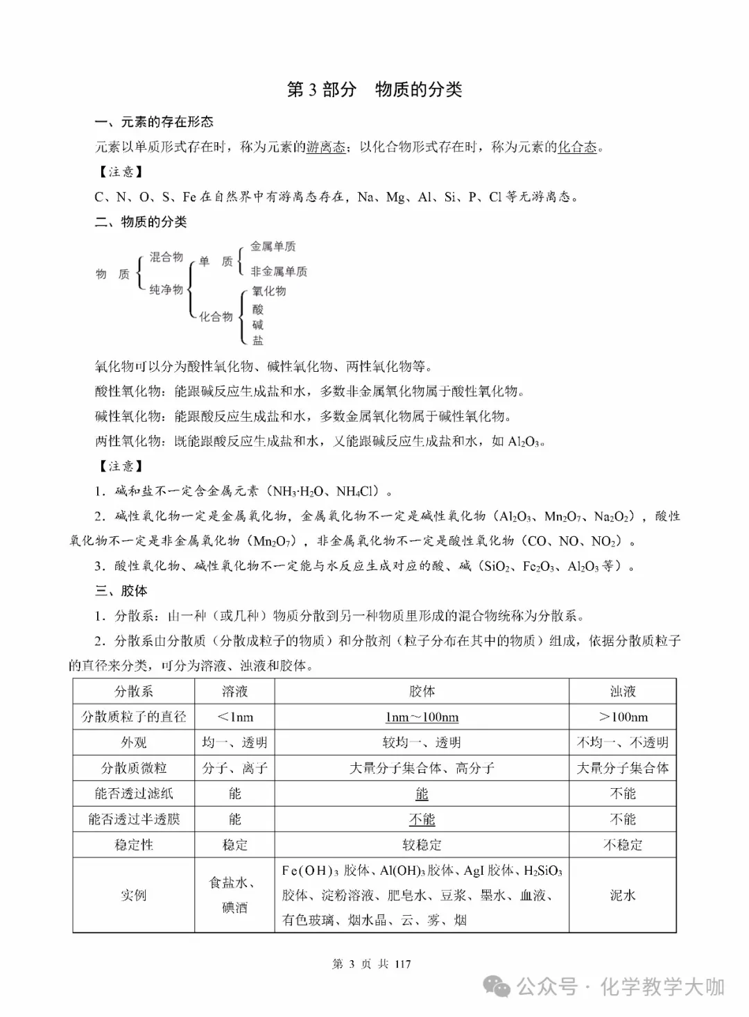 2024届高考回归教材所有知识点总结(116页WORD下载)-第9张图片-四季读书网 2024届高考回归教材所有知识点总结(116页WORD下载)-第9张图片-四季读书网