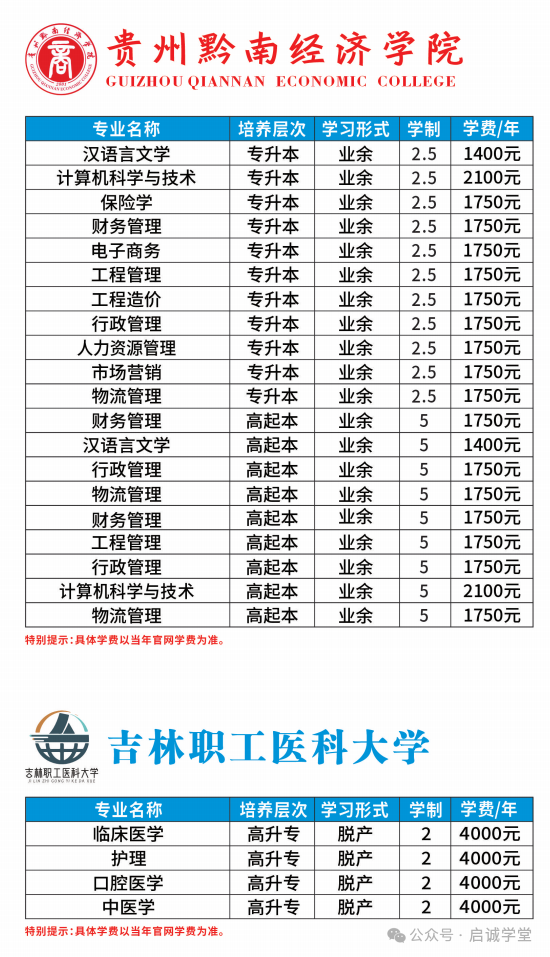 成人高考丨贵州2024年高起专、专升本成考招生简章 第4张 成人高考丨贵州2024年高起专、专升本成考招生简章 第4张