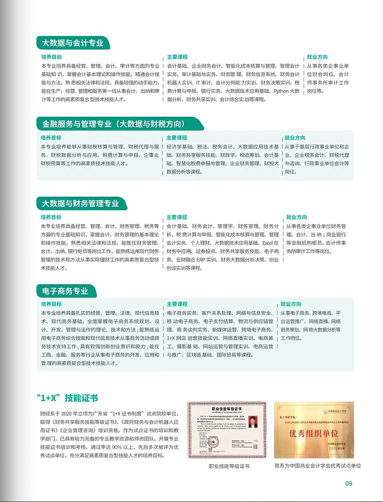 春季高考“3+证书”专科系列 | 私立华联学院(民办)2024招生简章-第11张图片-四季读书网 春季高考“3+证书”专科系列 | 私立华联学院(民办)2024招生简章-第11张图片-四季读书网