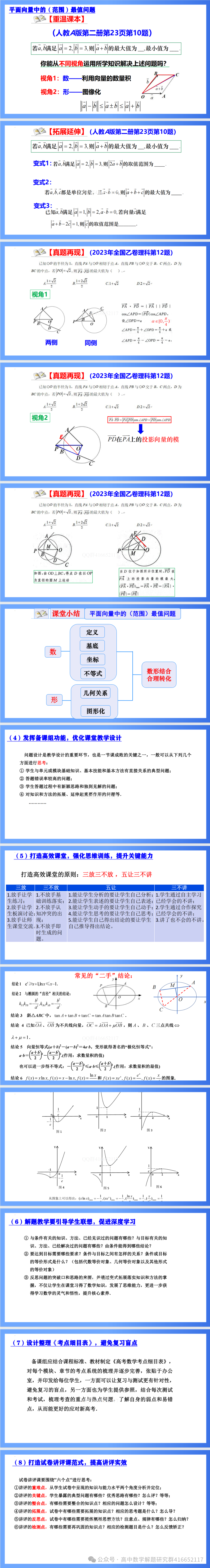 三新背景下高考数学二轮备考策略(ppt分享) 第10张 三新背景下高考数学二轮备考策略(ppt分享) 第10张