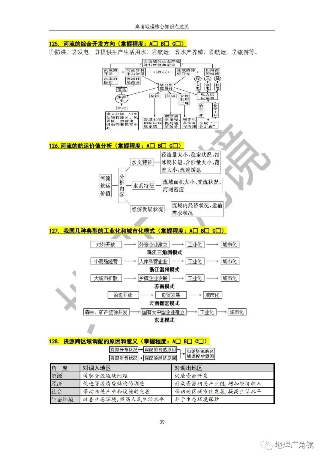 查缺补漏量化过关-《高三复习必备——高考地理核心考点过关手册(新课标版)》-第47张图片-四季读书网