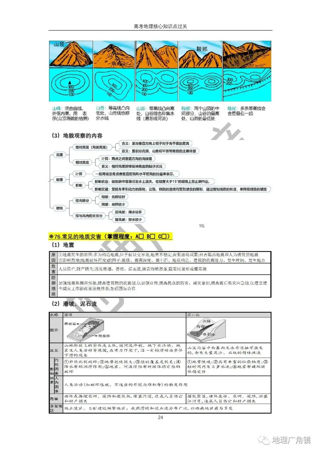 查缺补漏量化过关-《高三复习必备——高考地理核心考点过关手册(新课标版)》-第32张图片-四季读书网