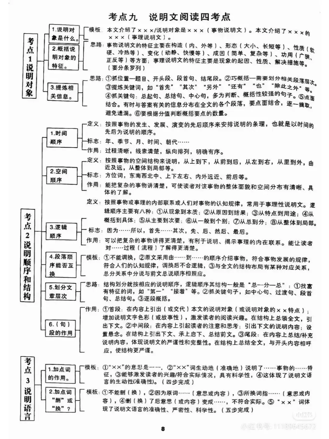 2024高考现代文阅读高频考点答题模板!赶紧收藏起来!-第8张图片-四季读书网 2024高考现代文阅读高频考点答题模板!赶紧收藏起来!-第8张图片-四季读书网