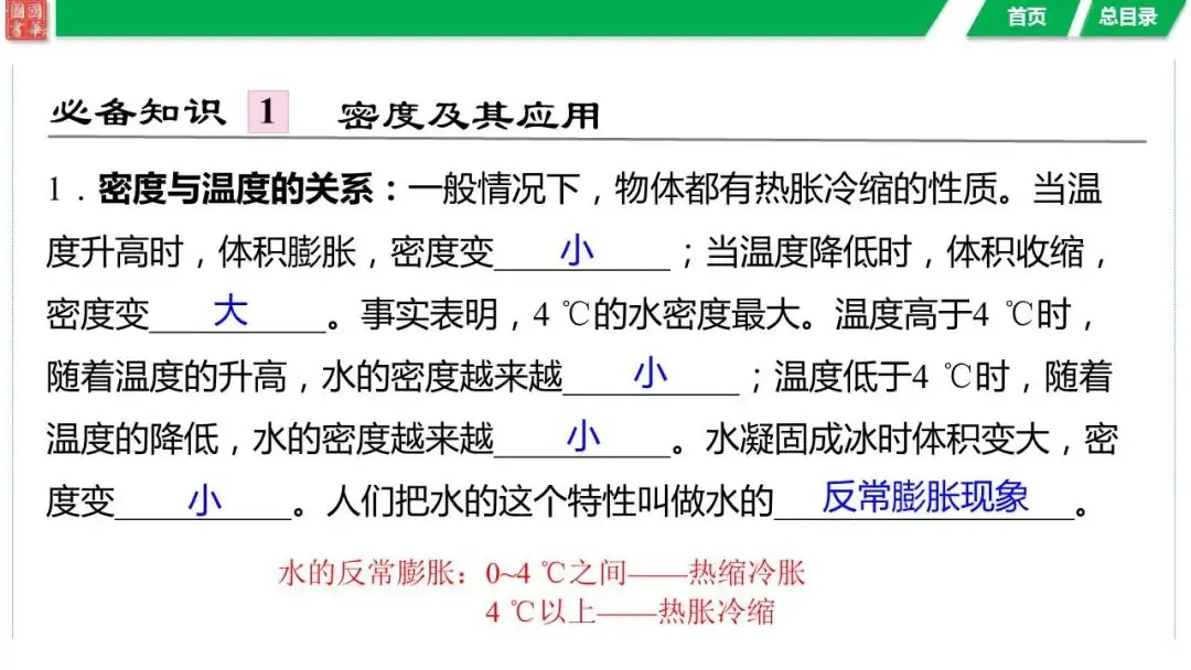 中考复习 第六讲 第2课时 密度的测量与应用-第4张图片-四季读书网