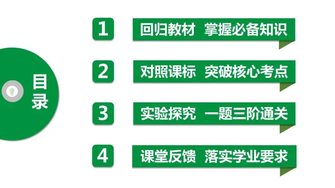 中考复习 第六讲 第2课时 密度的测量与应用-第2张图片-四季读书网