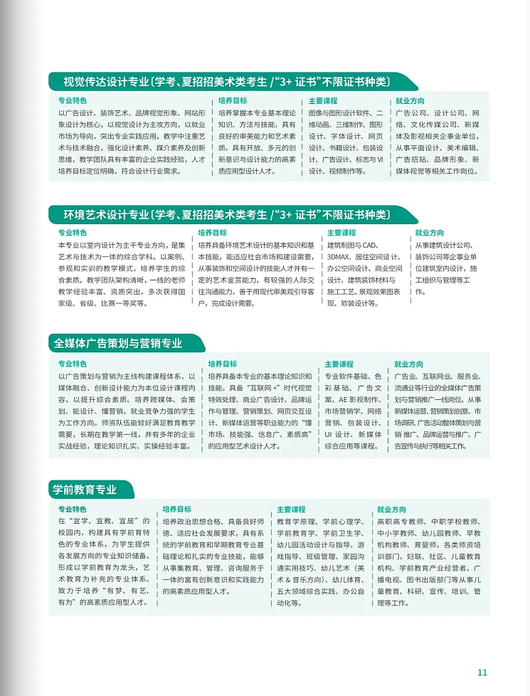 春季高考“3+证书”专科系列 | 私立华联学院(民办)2024招生简章-第13张图片-四季读书网 春季高考“3+证书”专科系列 | 私立华联学院(民办)2024招生简章-第13张图片-四季读书网