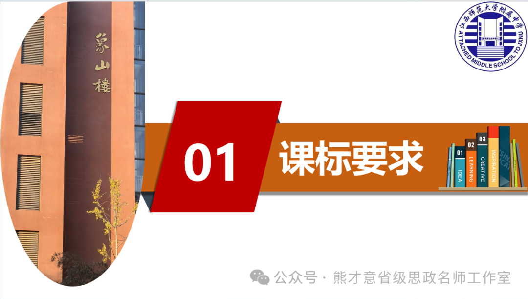 2024年中考一轮复习之《民主与法治》 第4张 2024年中考一轮复习之《民主与法治》 第4张