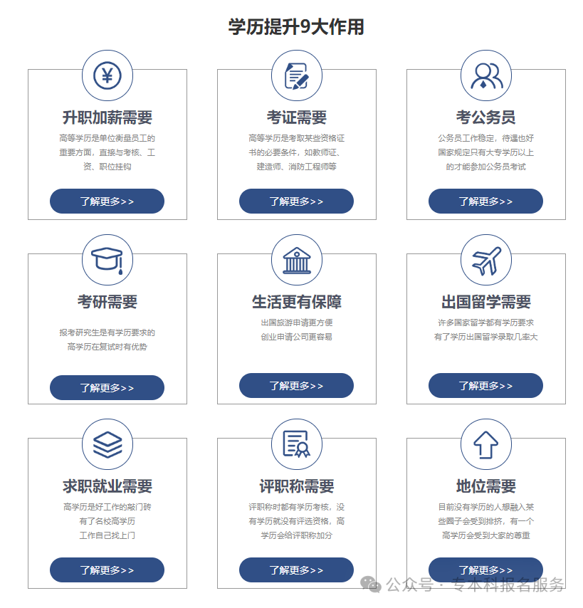 2024年广东成人高考报名条件、报名流程详解-第4张图片-四季读书网