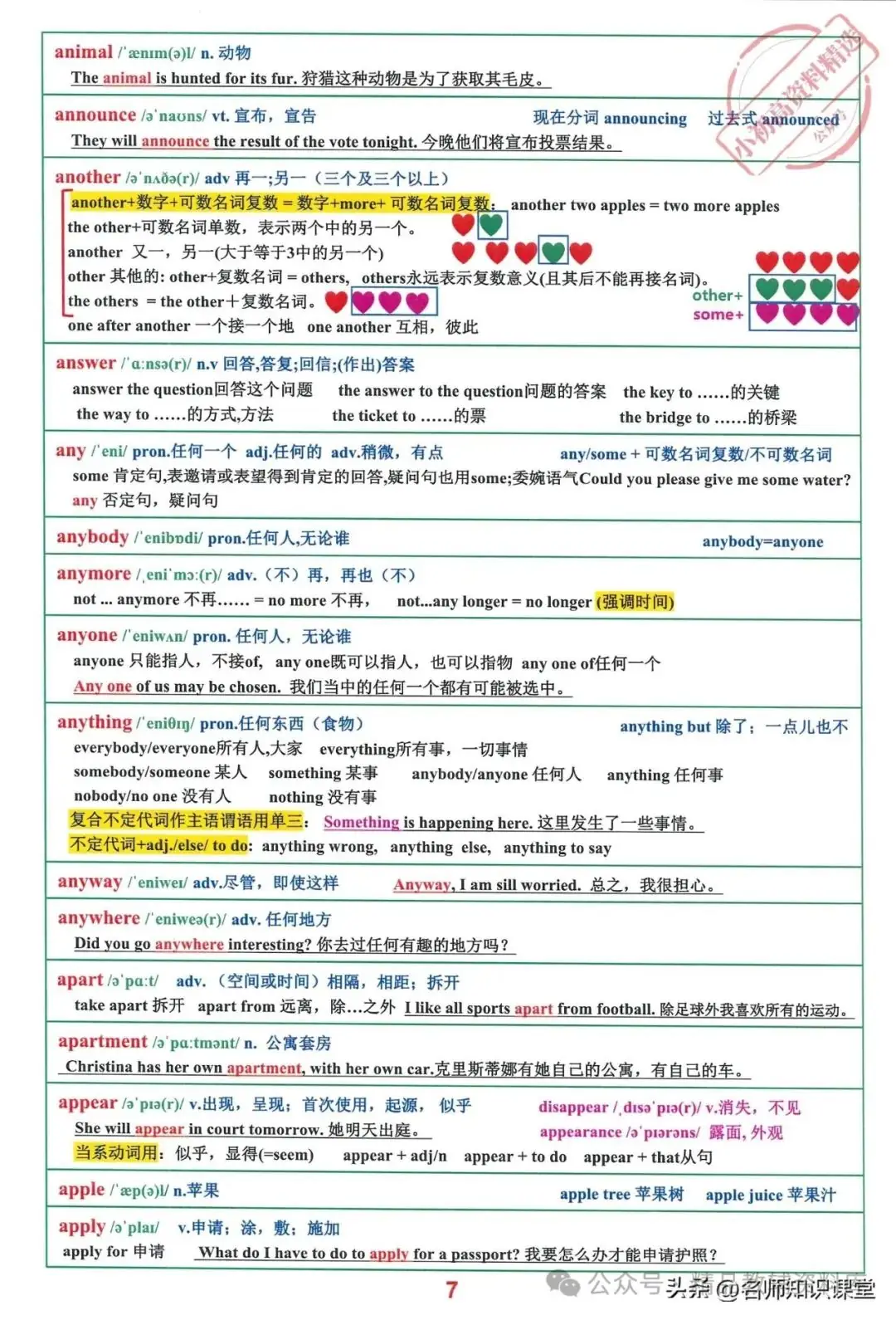 班主任:语境背单词短语,10天冲刺中考2000英语词汇短语!-第8张图片-四季读书网 班主任:语境背单词短语,10天冲刺中考2000英语词汇短语!-第8张图片-四季读书网