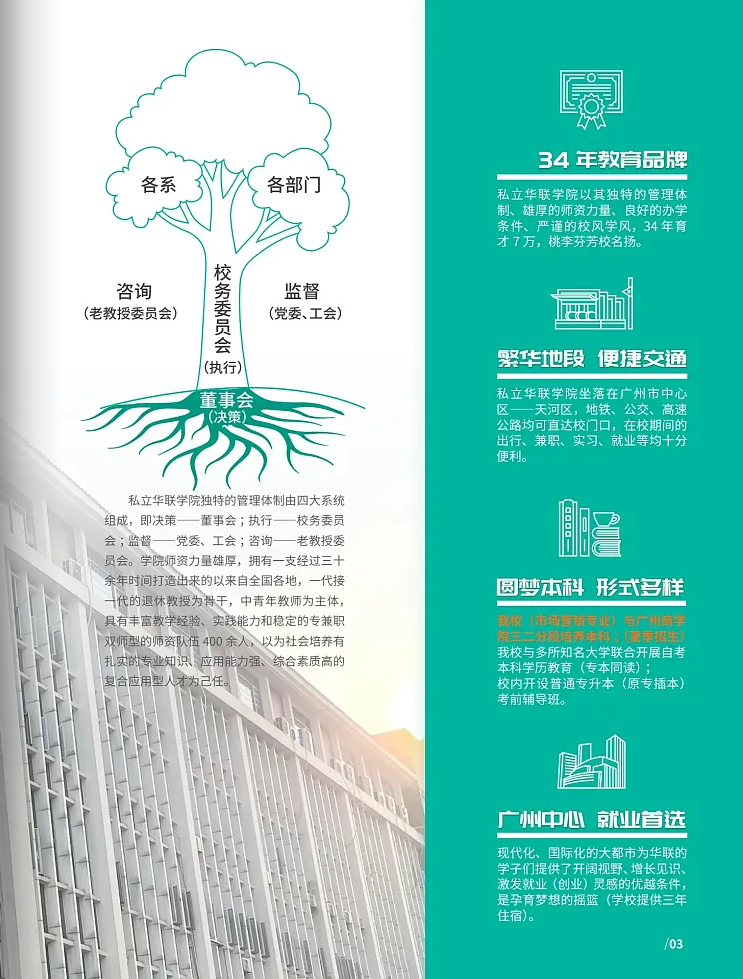 春季高考“3+证书”专科系列 | 私立华联学院(民办)2024招生简章-第5张图片-四季读书网 春季高考“3+证书”专科系列 | 私立华联学院(民办)2024招生简章-第5张图片-四季读书网