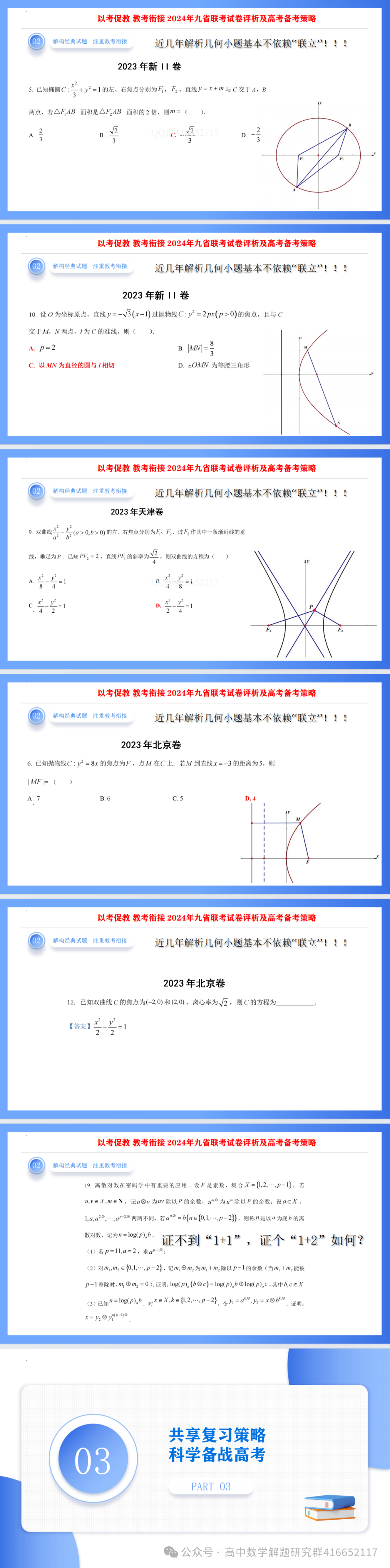 三新背景下高考数学二轮备考策略(ppt分享) 第7张 三新背景下高考数学二轮备考策略(ppt分享) 第7张
