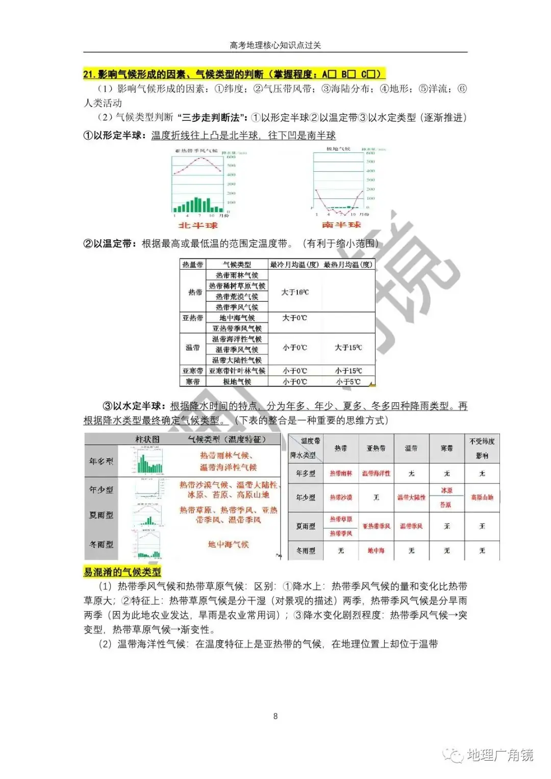 查缺补漏量化过关-《高三复习必备——高考地理核心考点过关手册(新课标版)》-第16张图片-四季读书网