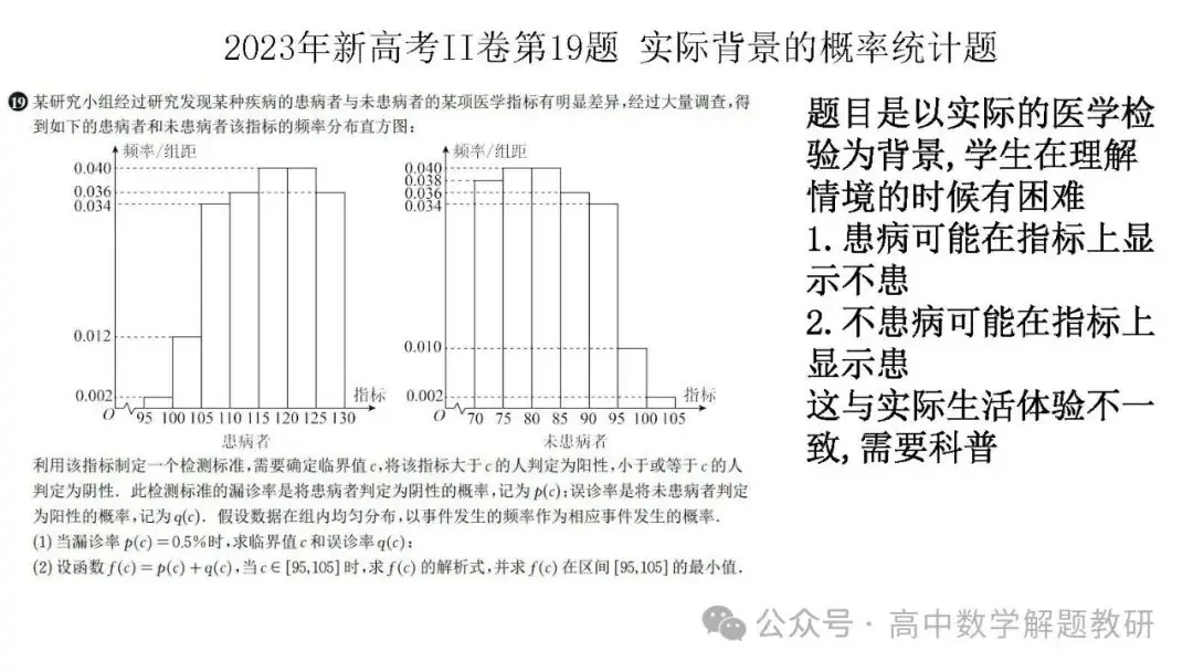 高考复习策略专题:基于“三新”的高三数学复习备考策略 第67张 高考复习策略专题:基于“三新”的高三数学复习备考策略 第67张