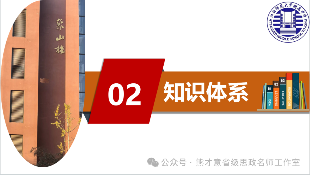 2024年中考一轮复习之《民主与法治》 第6张 2024年中考一轮复习之《民主与法治》 第6张