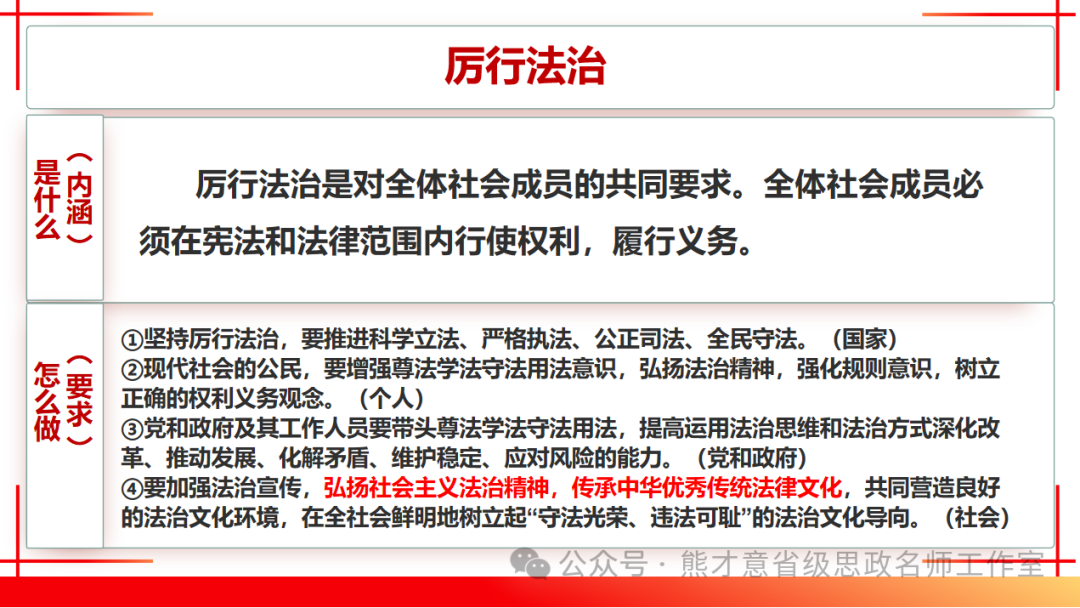 2024年中考一轮复习之《民主与法治》 第20张 2024年中考一轮复习之《民主与法治》 第20张