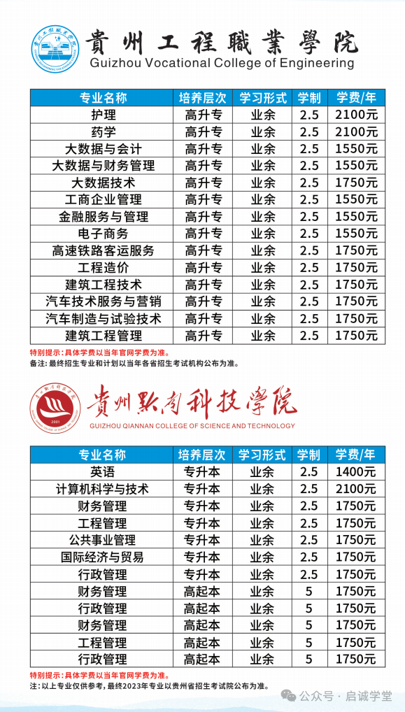 成人高考丨贵州2024年高起专、专升本成考招生简章 第3张 成人高考丨贵州2024年高起专、专升本成考招生简章 第3张
