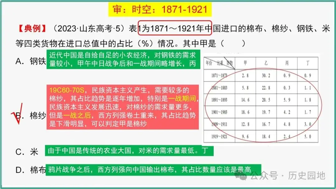授之以渔 | 2024高考历史选择题解题技巧和方法:三审六原则 第7张 授之以渔 | 2024高考历史选择题解题技巧和方法:三审六原则 第7张