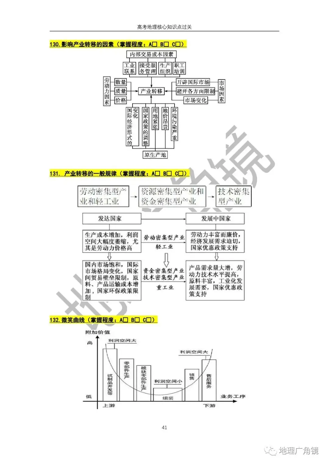查缺补漏量化过关-《高三复习必备——高考地理核心考点过关手册(新课标版)》-第49张图片-四季读书网