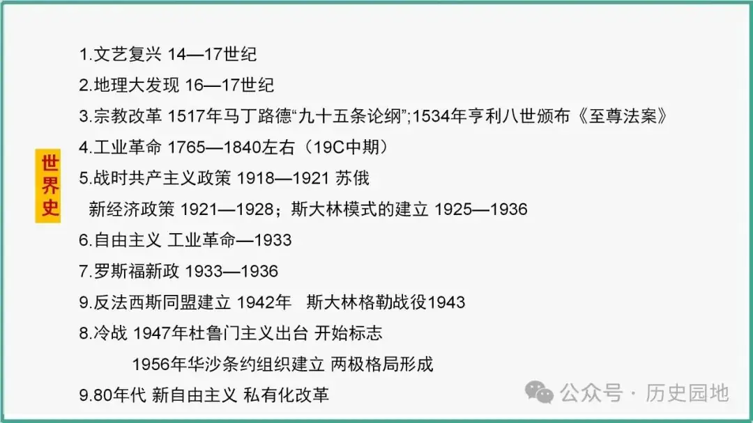 授之以渔 | 2024高考历史选择题解题技巧和方法:三审六原则 第21张 授之以渔 | 2024高考历史选择题解题技巧和方法:三审六原则 第21张