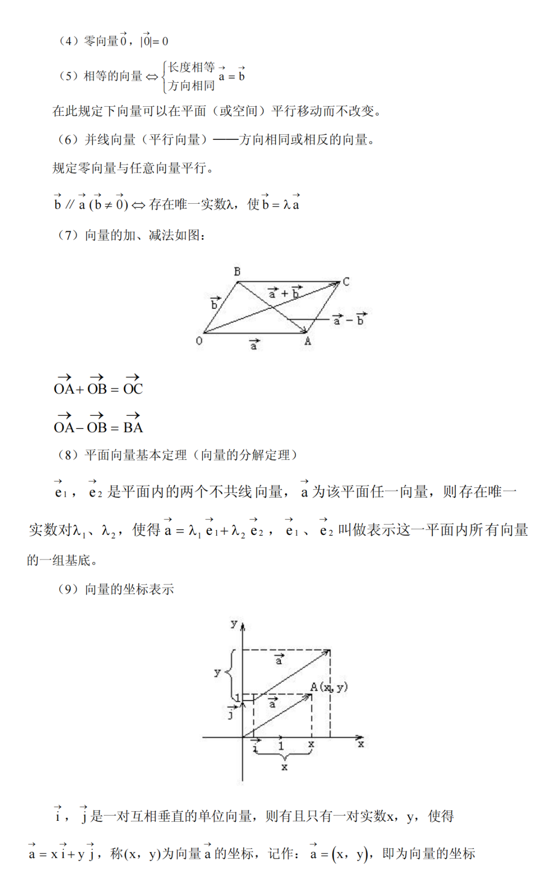 高考数学冲刺高分必须吃透的76个问题,你能答出几个?-第29张图片-四季读书网