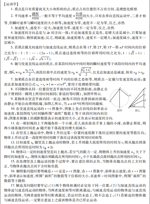 高考物理 :125个核心知识点归纳! 第1张 高考物理 :125个核心知识点归纳! 第1张