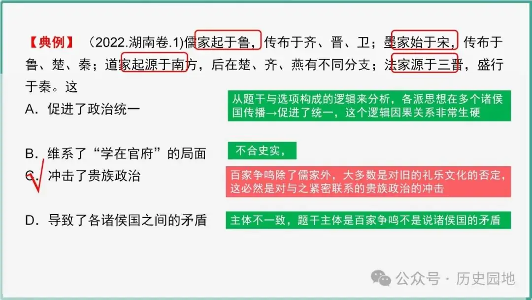 授之以渔 | 2024高考历史选择题解题技巧和方法:三审六原则 第56张 授之以渔 | 2024高考历史选择题解题技巧和方法:三审六原则 第56张