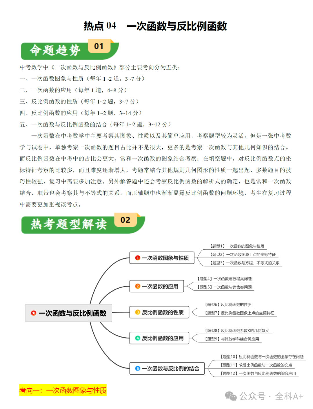 【2024中考】《初中数学•备战中考数学第一次模拟资源精选》各地多版-第4张图片-四季读书网 【2024中考】《初中数学•备战中考数学第一次模拟资源精选》各地多版-第4张图片-四季读书网