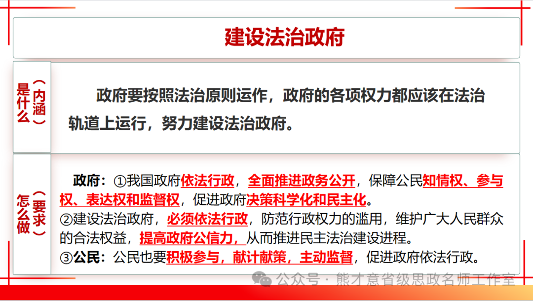 2024年中考一轮复习之《民主与法治》 第19张 2024年中考一轮复习之《民主与法治》 第19张