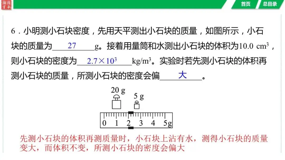 中考复习 第六讲 第1课时 质量与密度的理解-第25张图片-四季读书网