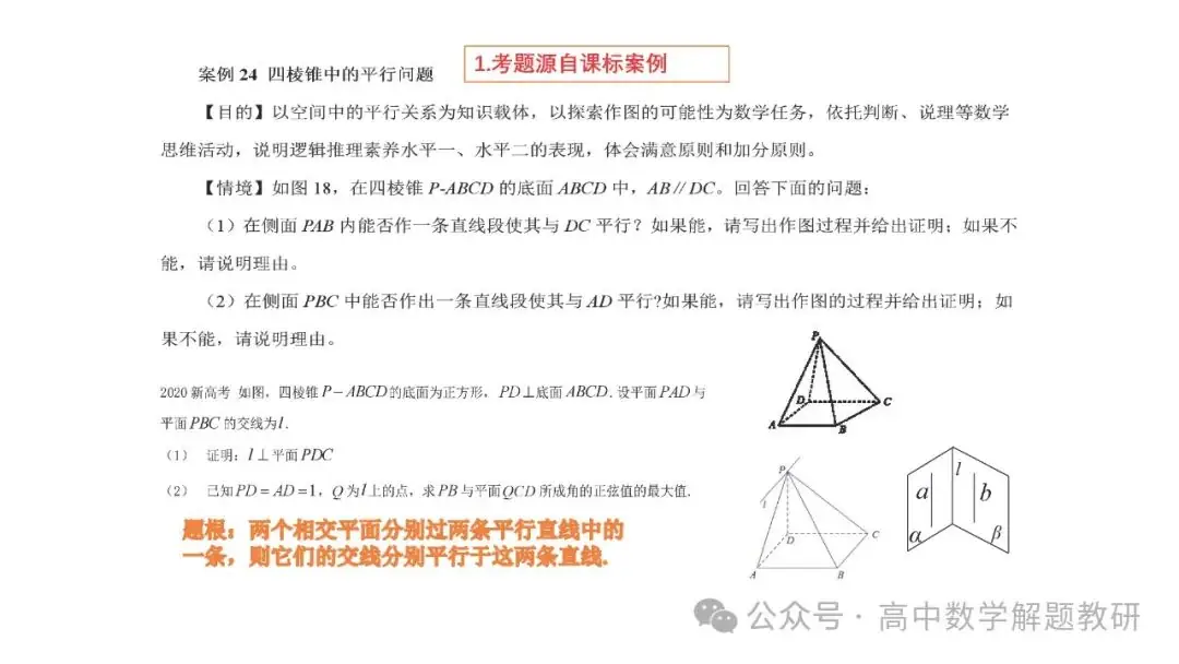 高考复习策略专题:基于“三新”的高三数学复习备考策略 第31张 高考复习策略专题:基于“三新”的高三数学复习备考策略 第31张