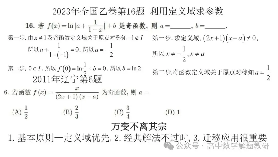 高考复习策略专题:基于“三新”的高三数学复习备考策略 第61张 高考复习策略专题:基于“三新”的高三数学复习备考策略 第61张