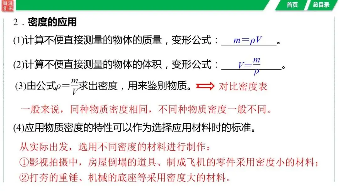 中考复习 第六讲 第2课时 密度的测量与应用-第5张图片-四季读书网