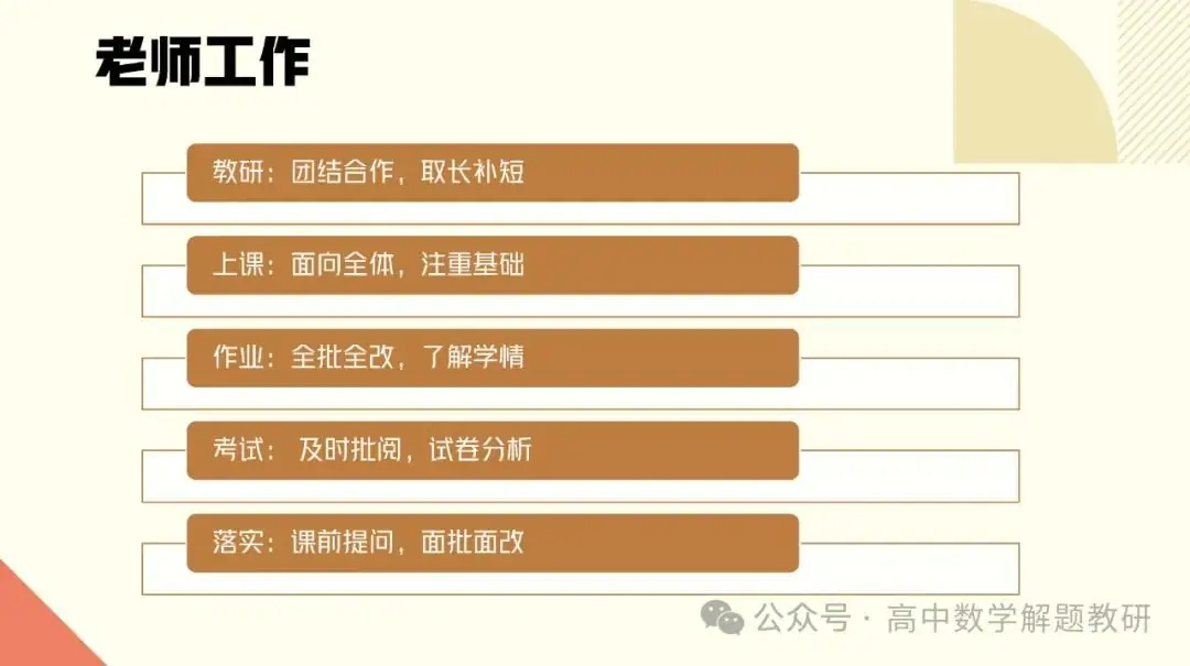 高考复习策略专题:基于“三新”的高三数学复习备考策略 第9张 高考复习策略专题:基于“三新”的高三数学复习备考策略 第9张