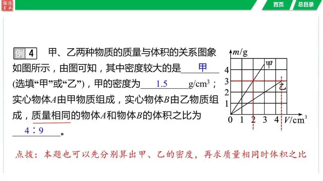 中考复习 第六讲 第1课时 质量与密度的理解-第18张图片-四季读书网