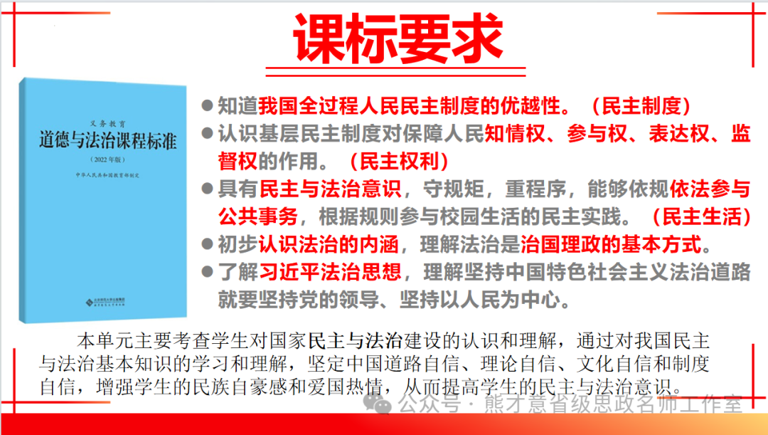 2024年中考一轮复习之《民主与法治》 第5张 2024年中考一轮复习之《民主与法治》 第5张