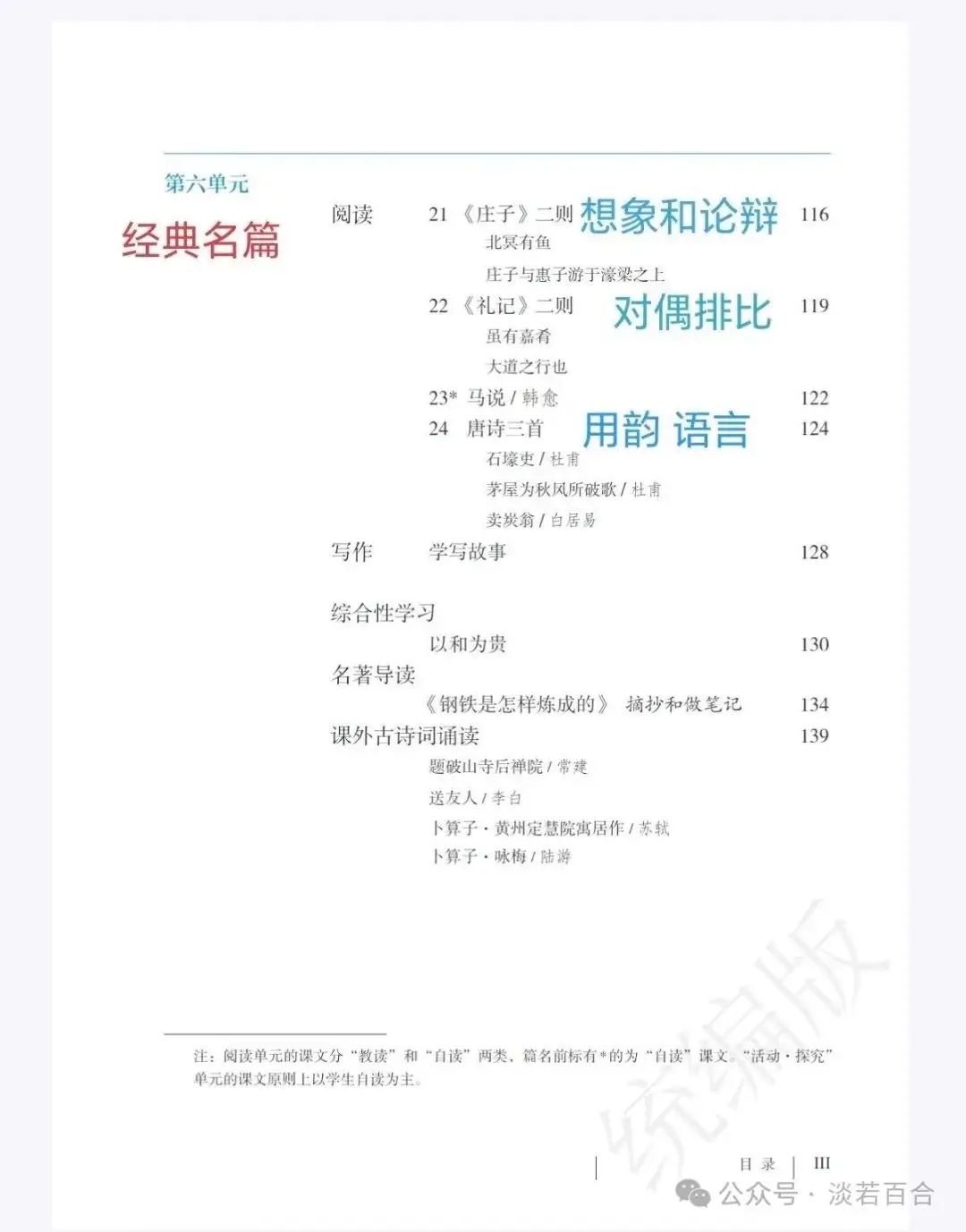 中考语文|| 复盘初中语文七上、七下、八上、八下的一轮复习(均有课件,可收藏)-第8张图片-四季读书网 中考语文|| 复盘初中语文七上、七下、八上、八下的一轮复习(均有课件,可收藏)-第8张图片-四季读书网