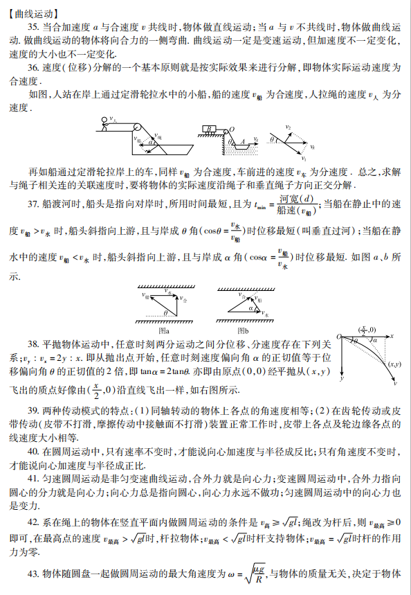 高考物理 :125个核心知识点归纳! 第3张 高考物理 :125个核心知识点归纳! 第3张