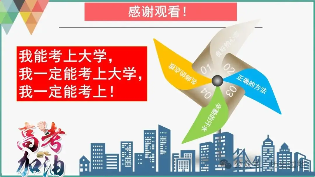 授之以渔 | 2024高考历史选择题解题技巧和方法:三审六原则 第88张 授之以渔 | 2024高考历史选择题解题技巧和方法:三审六原则 第88张