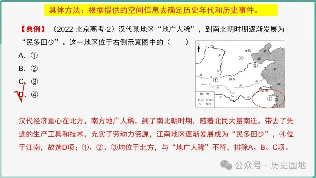 授之以渔 | 2024高考历史选择题解题技巧和方法:三审六原则 第11张 授之以渔 | 2024高考历史选择题解题技巧和方法:三审六原则 第11张